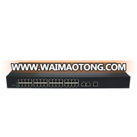 Hotel, Motel  FXS Gateway with 32 FXS ports IAD